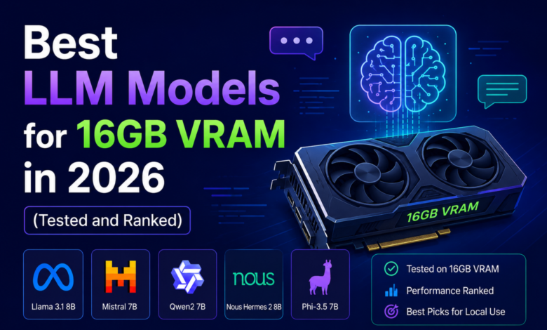 Best LLM Models for 16GB VRAM in 2026 (Tested and Ranked) 1 Best LLM Models for 16GB VRAM in 2026 (Tested and Ranked)