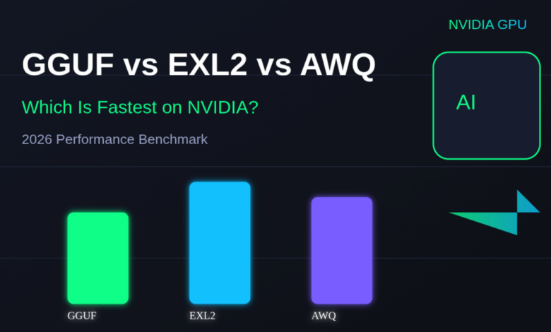 GGUF vs EXL2 vs AWQ: Which Is Fastest on NVIDIA in 2026?